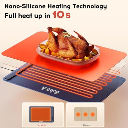 Warming Mat for Food, Voriah Electric Warming Tray with 3 Temp Settings & Auto Shut-Off, Food Warmer with Thick Silicone Surface to Keep Food Warm at Buffet, Parties, and Family Use（Dark Blue） - Image 4