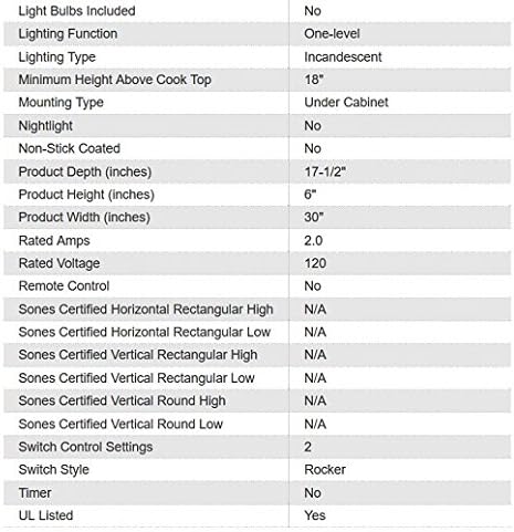 Broan-NuTone 413004 Non-Ducted Ductless Range Hood with Lights Exhaust Fan for Under Cabinet, 30-Inch, Stainless Steel
