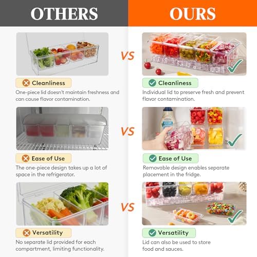 Lifewit Chilled Condiment Caddy with 5 Individual Lids, Garnish Tray 4 Pcs - Image 2