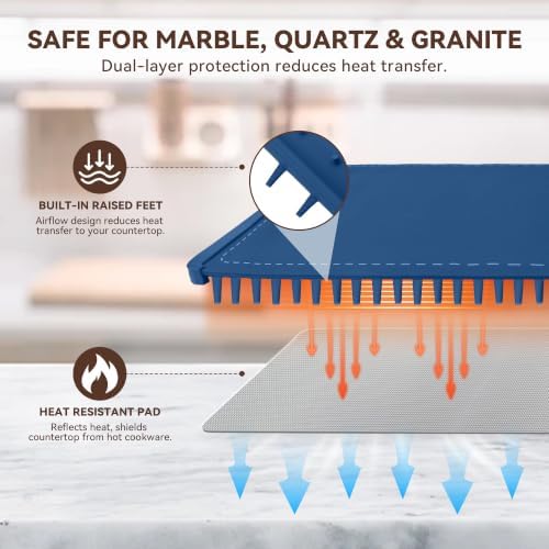 Ieuan Warming Mat for Food Extra Large 36"x15" Gray with Timer & Temp - Image 5