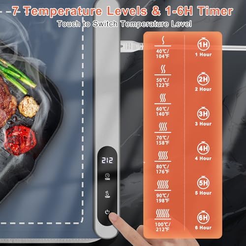 FYY Extra Long Warming Mat for Food with Heat Resistant Pad, Prevent Countertop Cracks, Keep Meal Warm, Rapid and Full Surface Heating, 6 Temp Settings, 6H Timer, Rollable Portable Food Warmer, Navy - Image 5