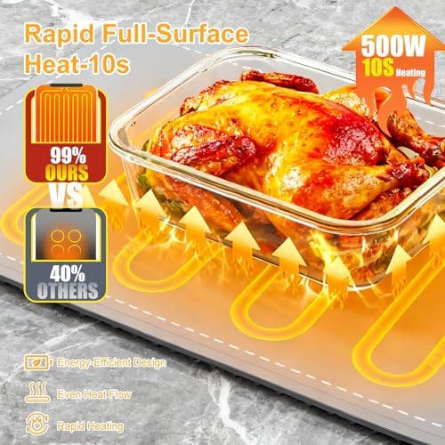 Warming Food Mat, Electric Heating Warming Mat for Food with 6 Level Temperature & 6 Hours Timer, Flexible Silicone Food Warmer, Portable Warming Trays for Party Home Kitchen (Gray, 23.6"x15") - Image 3