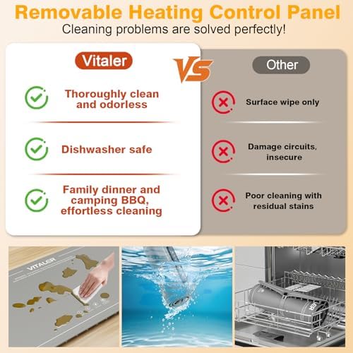 Warming Mat for Food, (XXL 37”x16”) Electric Warming Trays, Upgrade Graphene Fast Full-Surface Heating Mat for Food with 6 Level Temp, 6 Hours Timer, Food Warmer Pad with Heat-Insulating Mat - Image 3