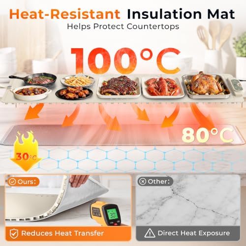 Warming Mat for Food， Extra Large 49"x15", 7 Heat Levels, 8 Hour Timer - Image 3