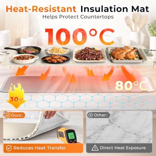 Warming Mat for Food， Extra Large 37"x15", 7 Heat Levels, 8 Hour Timer - Image 3