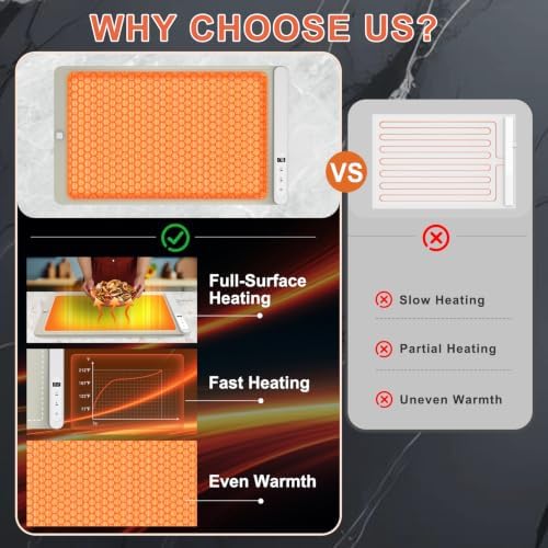 FYY Warming Mat for Food with Heat Resistant Pad, Prevent Countertop Cracks, Keep Meal Warm, Rapid and Full Surface Heating, 6 Temp Settings 6H Timer, Upgraded Rollable Portable Food Warmer Mat Khaki - Image 3