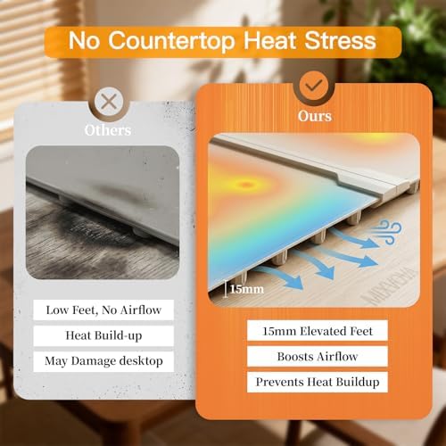 Warming Mat for Food Extra Large,42"X16",2 Panels Food Warmers for Parties - Image 4
