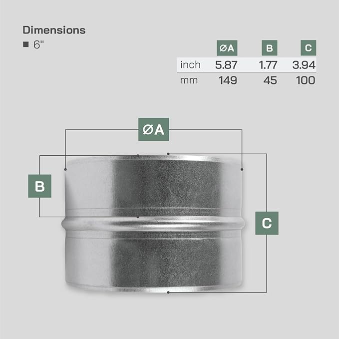 Vent Systems 6'' Inch Galvanized Steel Duct Connector - Round Ventilation Duct Extension - Metal Vent Coupler - Metal Hose Coupling - Galvanised Pipe Connector