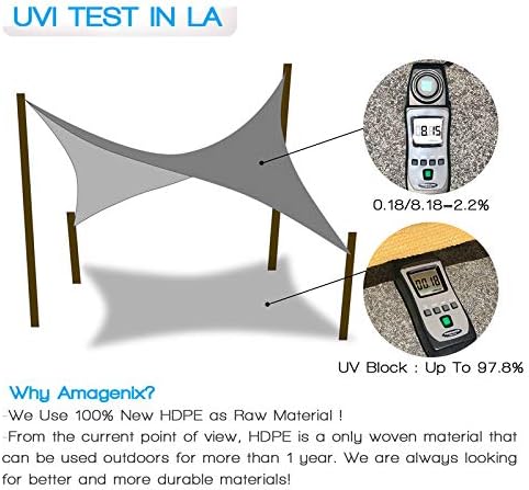 Amagenix Sun Shade Sail 14'X20'Curved Edge Outdoor Shade Canopy Dark Green Breathable 95% UV Block Shade Cloth for Patio Garden Backyard (We Make Custom Size)