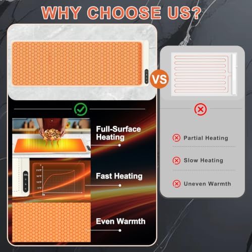 FYY Extra Long Warming Mat for Food with Heat Resistant Pad, Prevent Countertop Cracks, Rapid and Full Surface Heating, 7 Temp Settings, 6H Timer, Rollable Portable Food Warmer, Beige (45x15 inch) - Image 4
