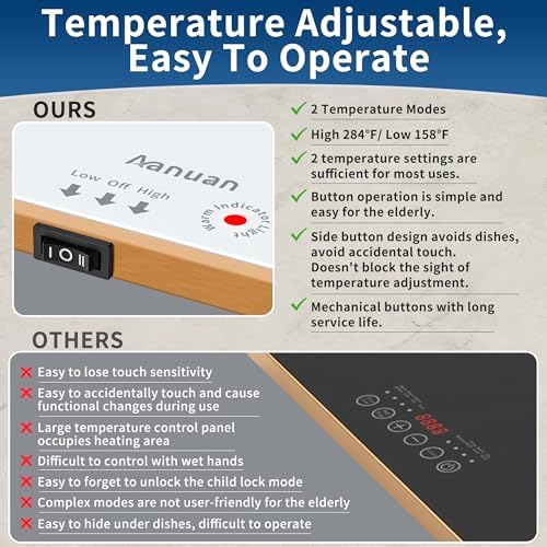 Warming Trays for Buffets Party, 32"x12", Tempered Glass Food Warmer, White - Image 6