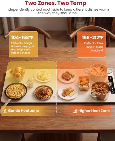 Double-Zone Silicone Heating Mat, 2 Independent Temp Zones for Food - Image 3