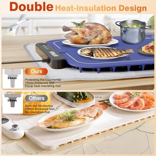 Warming Mat for Food, (XXL 37”x16”) Electric Warming Trays, Upgrade Graphene Fast Full-Surface Heating Mat for Food with 6 Level Temp, 6 Hours Timer, Food Warmer Pad with Heat-Insulating Mat - Image 4