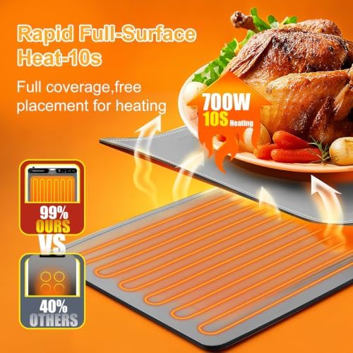 Warming Mat for Food Extra Large, XXXL (47"x15") Electric Food Warming Mat with 7 Level Temp & 8 Hours Timer, Flexible Food Heating Pad with Heat-Resistant Mat, Warming Trays for Buffets Party, Gray - Image 4