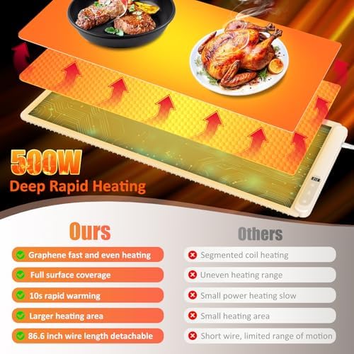 Warming Mat for Food,36"x16" Large Food Warmer Mats for Countertop(Beige) - Image 3