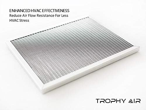 Washable & Reusable Electrostatic HVAC AC/Furnace Air Filter, Lasts a Lifetime, 6 Stage Permanent Air Filter, Healthier Home or Office, Made in The USA - Increases Airflow (20x24x1)