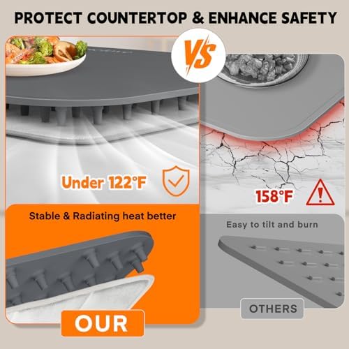 Homelove Warming Mat for Food - Electric Warming Tray with 7-Level Temp Settings & 6 Hours Timer, Full Surface Graphene Heating, Waterproof Dishwasher-Friendly Food Warmer for Parties, Kitchen (Grey) - Image 5