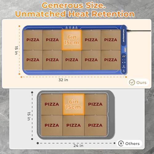 Warming Mat For Food Extra Large 32"x15", Electric Silicone Food Warmer Trays for Chafing Dishes & Buffet,Portable Countertop Food Warmers for Parties, 7-Level Temp 8-Hour Timer， Blue - Image 5