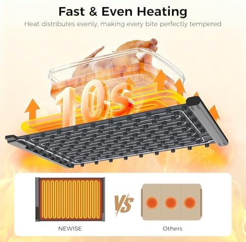 Single Panel Food Warming Mat, Extendable Design, 25"x16", Gray - Image 2
