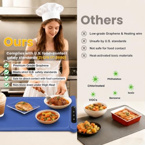 Graphene Warming Mat for Food Extra Large (43"x16") with Insulation Pad for Countertop, Chafing Dishes for Buffet, Food Warmer for Parties, Hot Pad for Kitchen, 560W, 6 Temp, Custom Warm Setting, Blue - Image 6