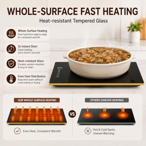47"×12" Food Warmers for Parties Buffet, Linkable Warming Trays for Buffets - Image 3
