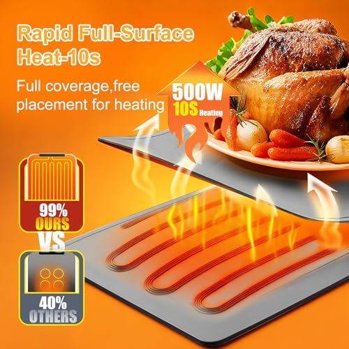 Food Warming Mat, 35"x15" XL Large Heating Warming Mat for food with 6 Level Temperature, 6 Hours Timer & Safety Lock, Flexible Silicone Food Warmer, Portable Warming Trays for Party Home Kitchen-Gray - Image 3