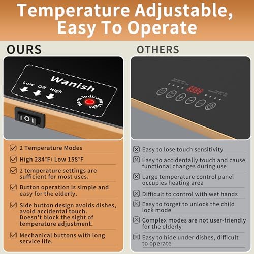 Electric Warming Tray,Extralong 47"x12",Tempered Glass Warming Mat for Food - Image 5