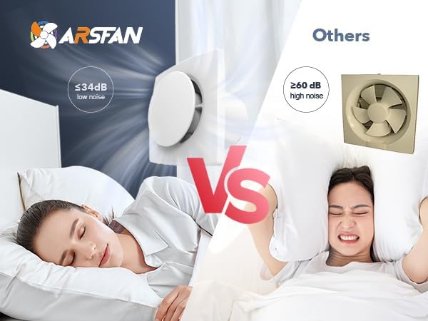 Bathroom Exhaust Fan with Switch, 2600RPM Upgraded Exhaust Fan 35dB Low Noise IPX4 Waterproof Household Ventilation Fans, Energy Saving Vent Fan for Attic Basement Garage Washroom V112A23