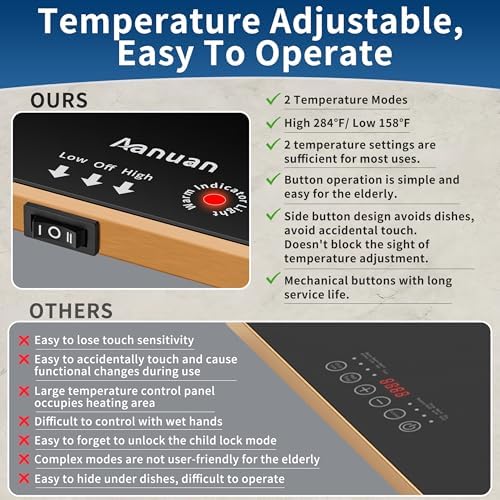 Warming Trays for Buffets Party, 47"x12", Tempered Glass Food Warmer, Black - Image 6