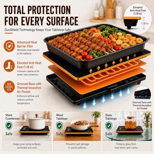 47"×12" Food Warmers for Parties Buffet, Linkable Warming Trays for Buffets - Image 5