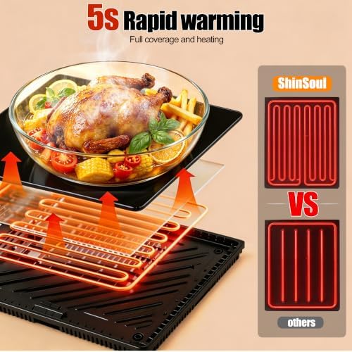 Electric Warming Tray, 3-in-1 Food Warmers for Parties Buffet - Image 3