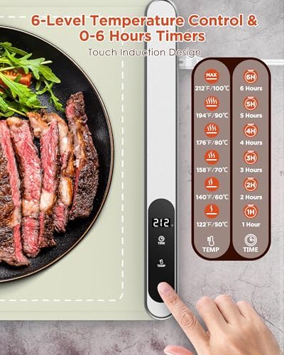 FEPPO Food Warming Mat, Upgrade High-tech Heating System, Fast Full Surface - Image 4