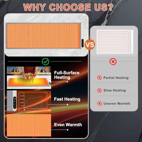 FYY Extra Long Warming Mat for Food with Heat Resistant Pad, Prevent Countertop Cracks, Rapid and Full Surface Heating, 7 Temp Settings, 6H Timer, Rollable Portable Food Warmer, Grey (45x15 inch) - Image 4