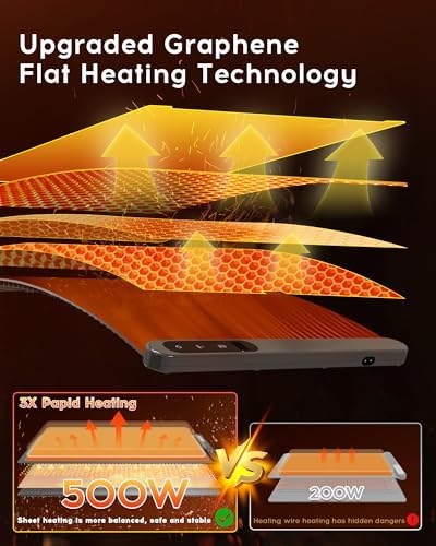 Warming Mat For Food 24"Dx16"W 500W Food Warming Mat Heat Resistant Pad Graphene 5s Rapid Food Warmers for Parties Buffet 6 Temp 6H Timer Chafing Dishes for Buffet,Auto Shut Off for Gatherings - Image 2