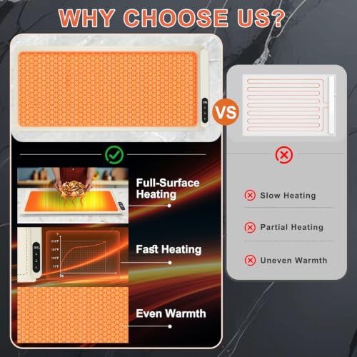 FYY Extra Large Warming Mat for Food with Heat Resistant Pad, Prevent Countertop Cracks, Keep Meal Warm, Rapid and Full Surface Heating, 6 Temp Settings, 6H Timer, Rollable Portable Food Warmer Beige - Image 4