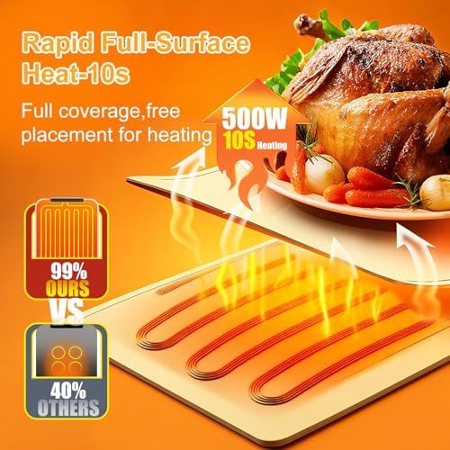 Extra Large Warming Mat for Food, (42"x15") Food Warming Mat with Countertop Insulation Pad, 6 Level Temperature & 6 Hours Timer, Silicone Food Heating Pad, Warming Trays for Buffets Party, Beige - Image 3