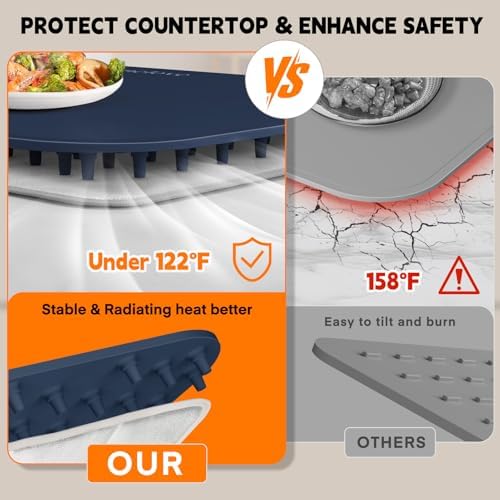 Homelove Warming Mat for Food - Electric Warming Tray with 7-Level Temp Settings & 6 Hours Timer, Full Surface Graphene Heating, Waterproof Dishwasher-Friendly Food Warmer for Parties, Kitchen (DBlue) - Image 5