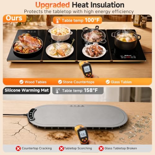 WeGuard Electric Warming Tray, 4-in-1 Food Warmers for Parties Buffet - Image 6