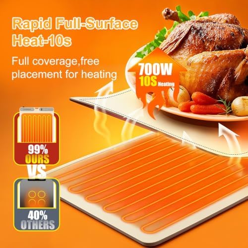 XXXL Food Warming Mat for Buffets, (47"x15") Extra Large Electric Food Warming Mat with [Heat-Resistant Mat], 7 Level Temp & 8 Hours Timer, Portable Food Heating Pad for Party Countertop, Beige - Image 5