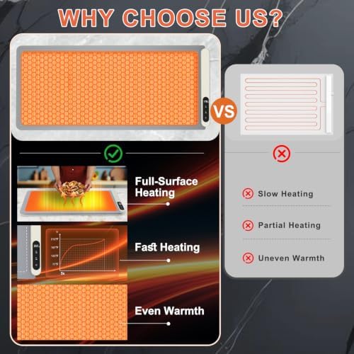 FYY Extra Large Warming Mat for Food with Heat Resistant Pad, Prevent Countertop Cracks, Keep Meal Warm, Rapid and Full Surface Heating, 6 Temp Settings, 6H Timer, Rollable Portable Food Warmer, Grey - Image 4