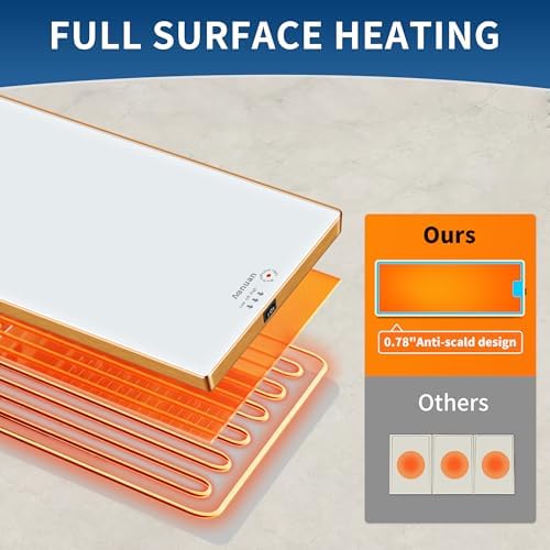 Warming Trays for Buffets Party, 47"x12", Tempered Glass Food Warmer, White - Image 5