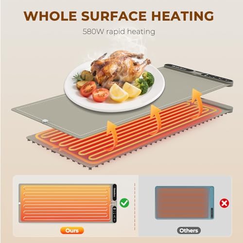 Homelove Warming Mat for Food - 7 Temps, 8H Timer, for Buffets Party Khaki - Image 5