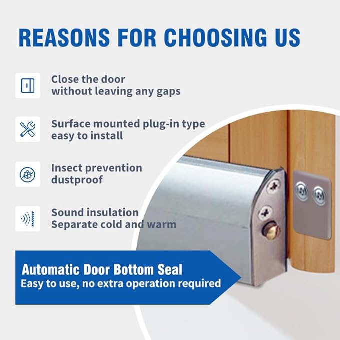 Automatic Door Sweeping Bottom Aluminum Alloy 36-inch Surface Mount Type - Suitable for Door Bottom Sealing Sound Insulation Windproof Dustproof Light Blocking and Small Animal Prevention