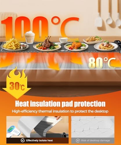 Warming Mat for Food, 36x15 Inch, Dark Grey, Fast Heat, Child Lock - Image 2