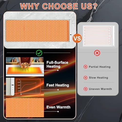 FYY Extra Long Warming Mat for Food with Heat Resistant Pad, Prevent Countertop Cracks, Keep Meal Warm, Rapid and Full Surface Heating, 6 Temp Settings, 6H Timer, Rollable Portable Food Warmer, Khaki - Image 4