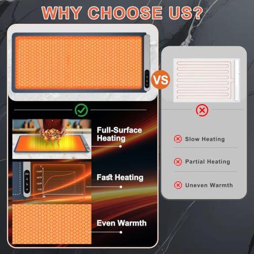 FYY Extra Large Warming Mat for Food with Heat Resistant Pad, Prevent Countertop Cracks, Keep Meal Warm, Rapid and Full Surface Heating, 6 Temp Settings, 6H Timer, Rollable Portable Food Warmer, Blue - Image 4