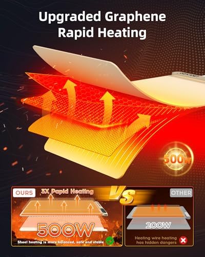 Warming Mat For Food 24"Dx16"W 500W Food Warming Mat Heat Resistant Pad Graphene 5s Rapid Food Warmers for Parties Buffet 6 Temp 6H Timer Chafing Dishes for Buffet,Auto Shut Off for Gatherings - Image 3