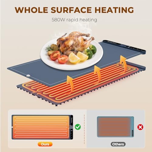 Homelove Warming Mat for Food - 7 Temps, 8H Timer, for Buffets Party Navy - Image 5