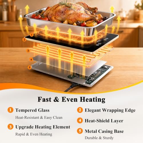 FYY Electric Warming Tray - 2-Panel Food Warmers for Parties Buffet Black - Image 5