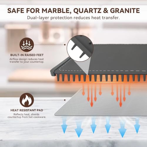 Ieuan Warming Mat for Food Extra Large 36"x15" Gray with Timer & Temp - Image 5